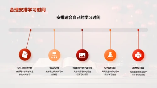 三年级语文精进攻略