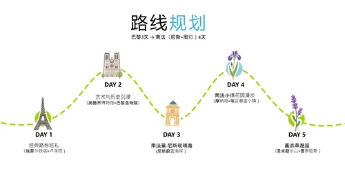 蓝绿色拼贴风法国旅游攻略PPT模板