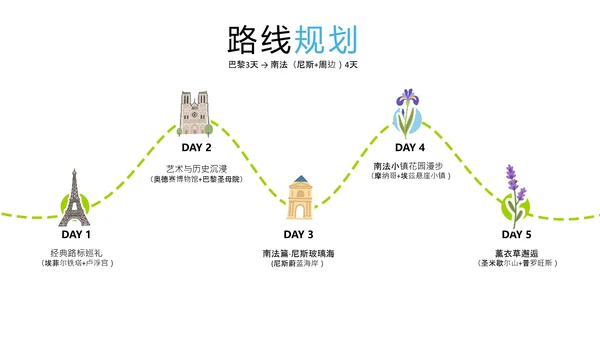 蓝绿色拼贴风法国旅游攻略PPT模板