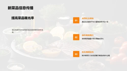 电商赋能餐饮创新