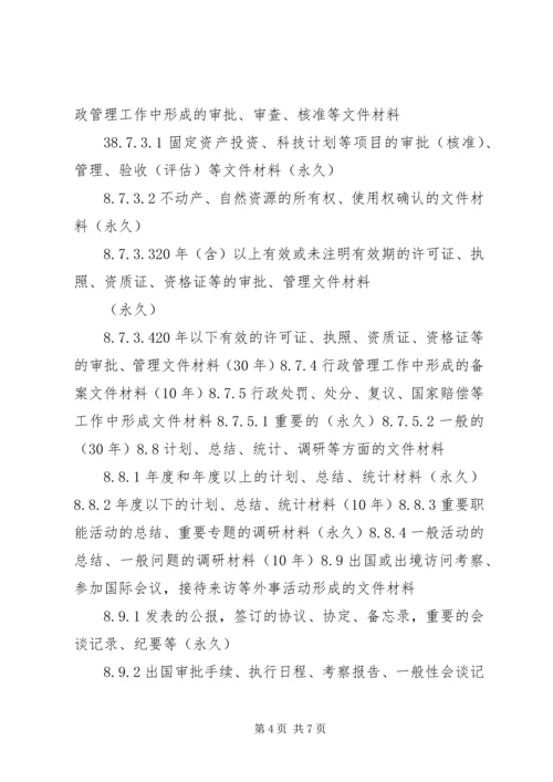 公安部机关文书档案保管期限[精选] (2).docx