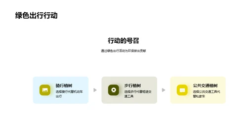 绿行植树 走向碳中和