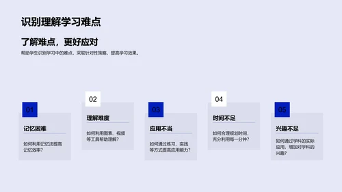 新学期学习规划PPT模板