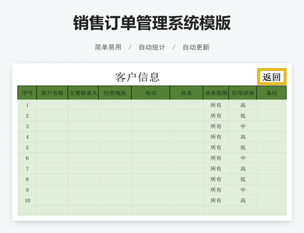 销售订单管理系统模版