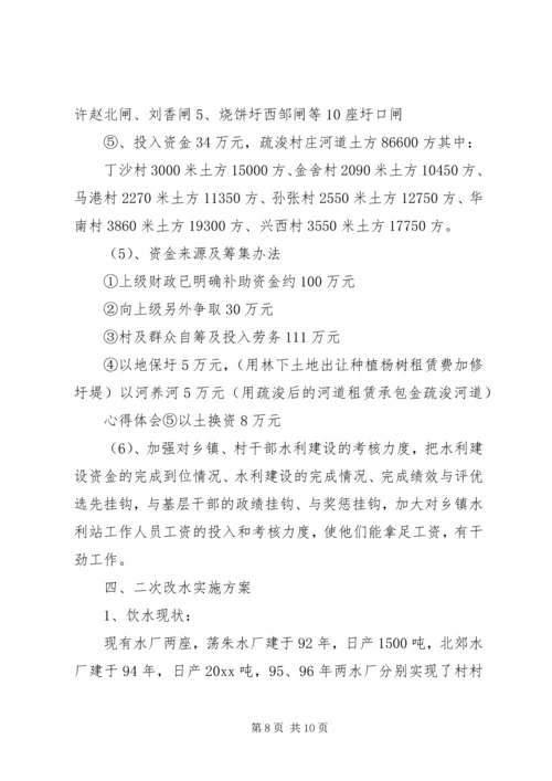 乡镇重点民生工程调研报告.docx