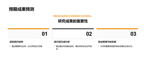 管理学研究探究