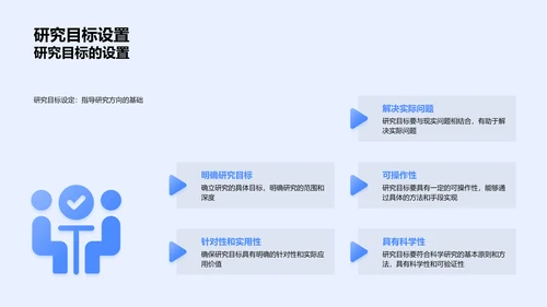 专科开题答辩报告