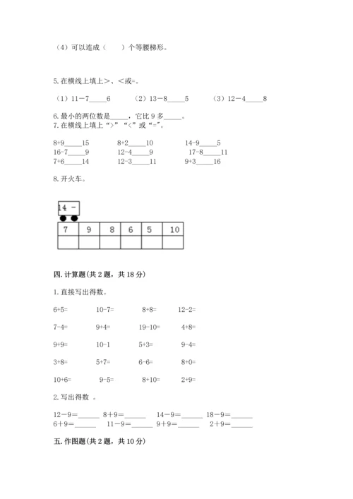 人教版一年级下册数学期中测试卷精品（能力提升）.docx