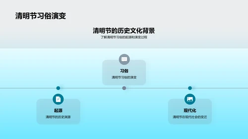 清明节新闻报道规划