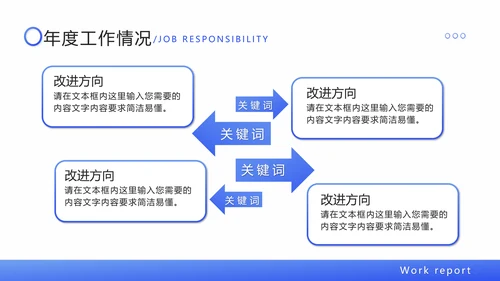 蓝色渐变简约商务工作总结汇报PPT模板