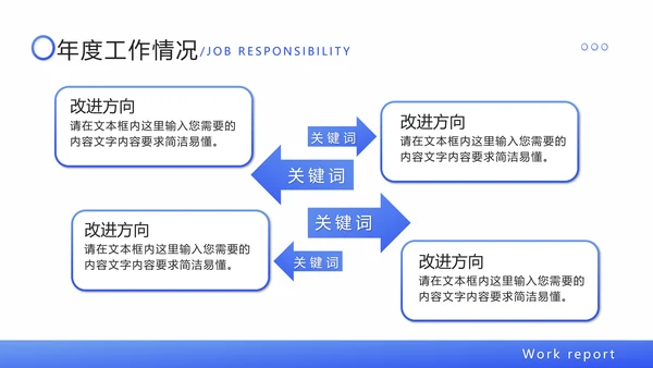 蓝色渐变简约商务工作总结汇报PPT模板