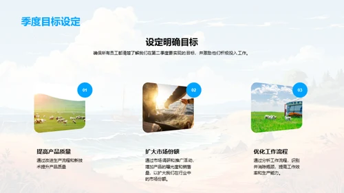 农林牧渔业季度回顾与展望