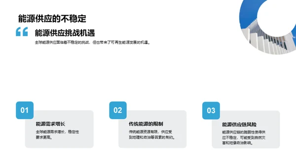 绿动未来：能源革新