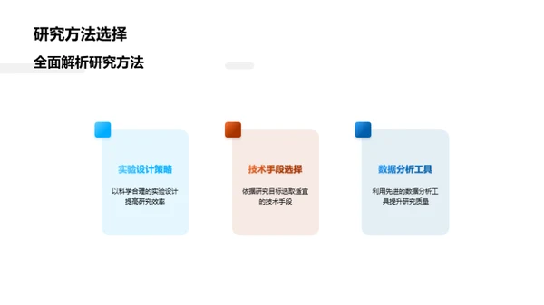 生物研究挑战与突破