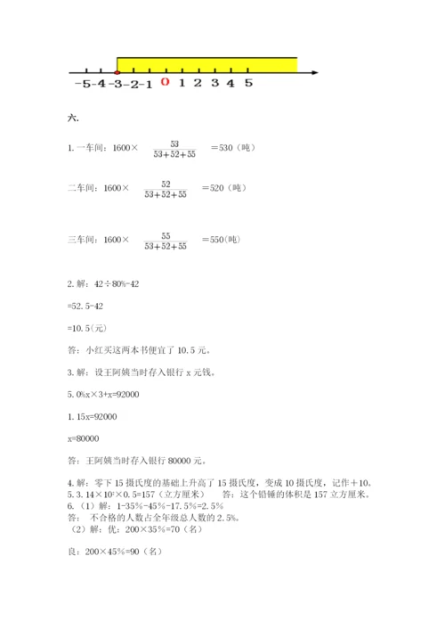 小升初数学综合练习试题（b卷）.docx