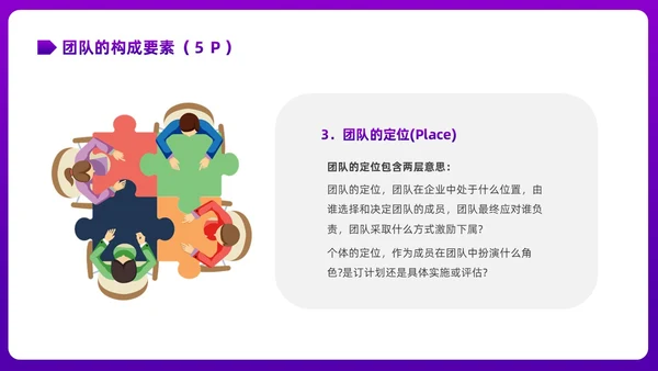 彩色渐变简约商务插画企业培训之走进管理心理学课件PPT