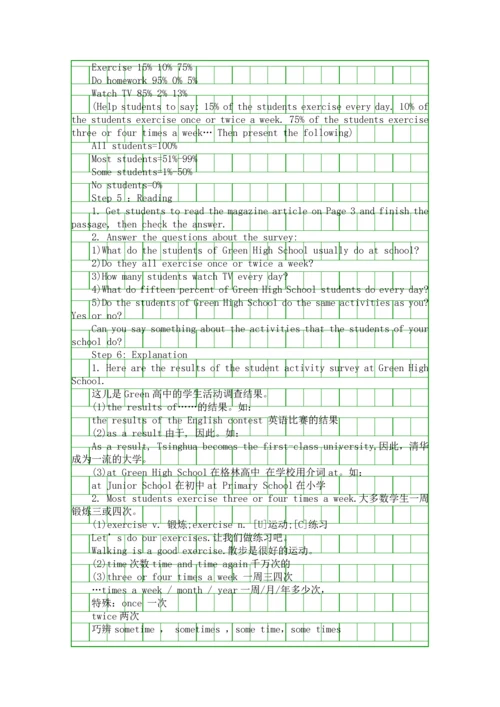 八年级上册-Unit-1-How-often-do-you-教材分析.docx