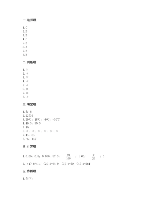 小升初数学期末测试卷及参考答案【夺分金卷】.docx