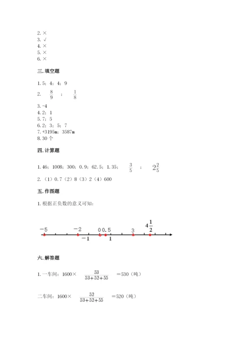 抚松县六年级下册数学期末测试卷必考题.docx