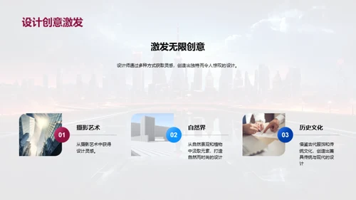 未来穿梭：潮流新篇章