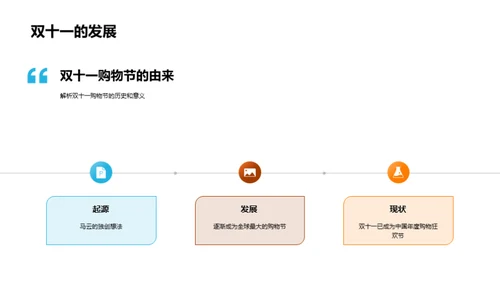 双十一 深度银电联动