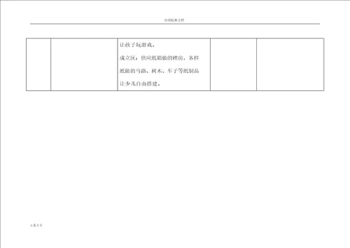 主题教学与区域精彩活动融合研究走进纸王国