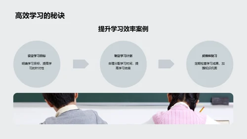 科学学习法指南