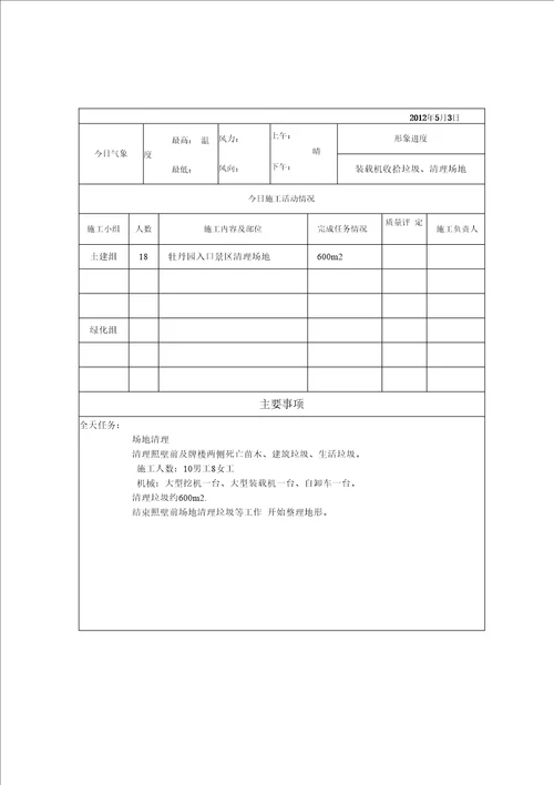 整理施工日记样板