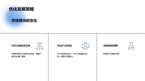 房地产新政策解读