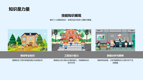 毕业设计实践报告PPT模板