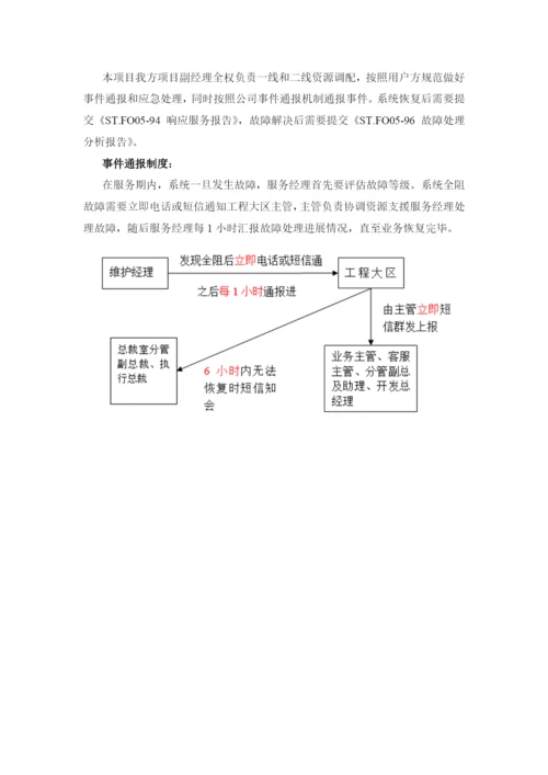 网络安全配置技术运维服务方案.docx