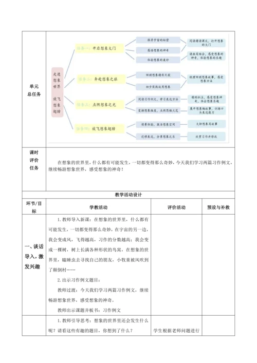 习作例文
