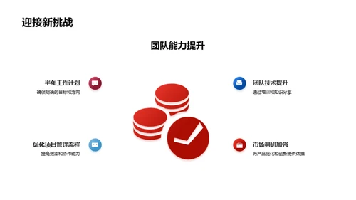 半年回顾与展望