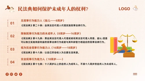 棕色卡通民法典进校园主题宣讲PPT模板宣传PPT动态PP