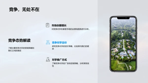 家居营销策略优化报告PPT模板
