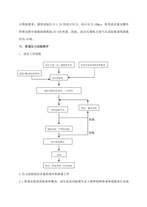 压气站气压试验方案.docx