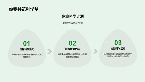 家庭科学教育启蒙PPT模板