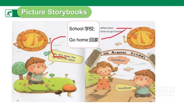 Unit 1 Hello! storytime 课件(共24张PPT)