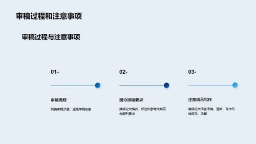 科研之路：策略与实践