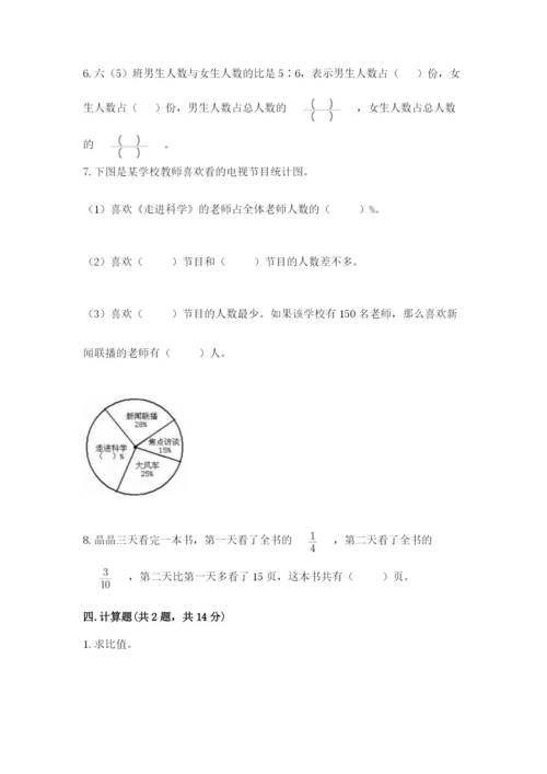 人教版六年级上册数学期末测试卷含答案（达标题）.docx