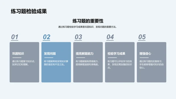 科学备考讲解PPT模板