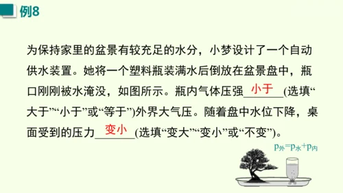 人教版（2024）物理八年级下册第九章 压强单元复习 课件（52张PPT)