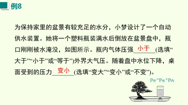 人教版（2024）物理八年级下册第九章 压强单元复习 课件（52张PPT)