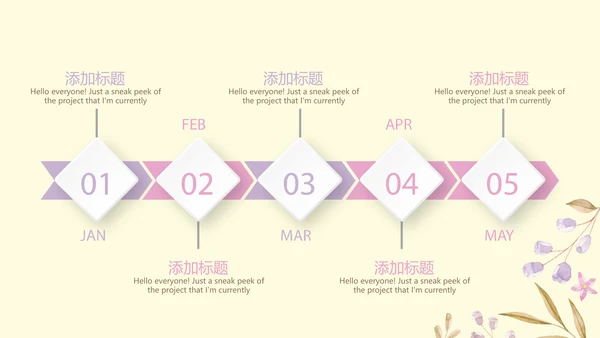 感恩主题班会动态PPT