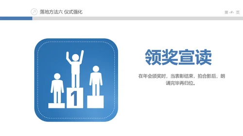 企业文化落地PPT模板