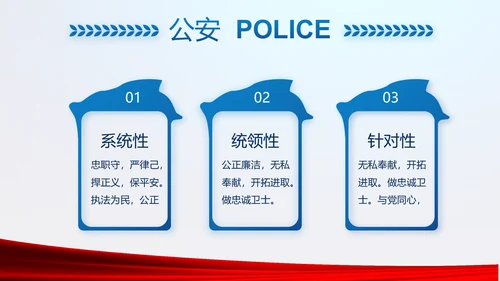 蓝色大气公安警察年终工作总结述职报告动态PPT模板