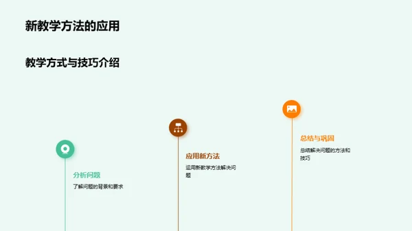 初二数学精进之路