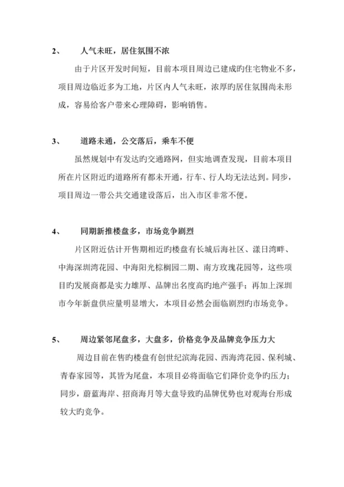 专项项目专题策划专题方案.docx