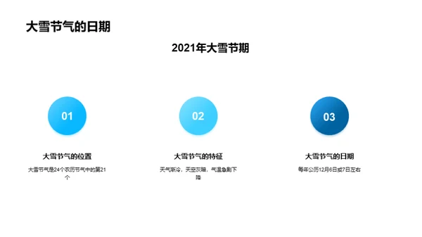 大雪节气的科学探究