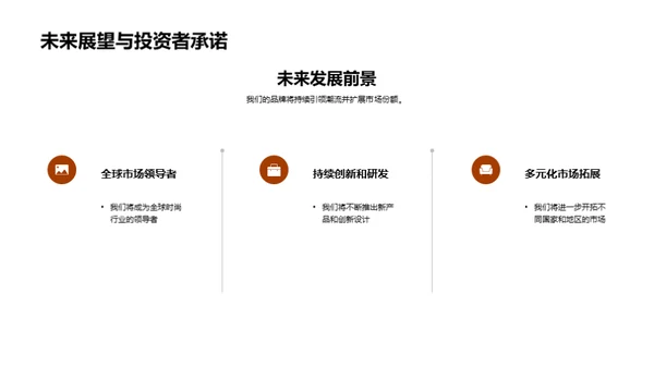 潮流之巅的品牌旅程